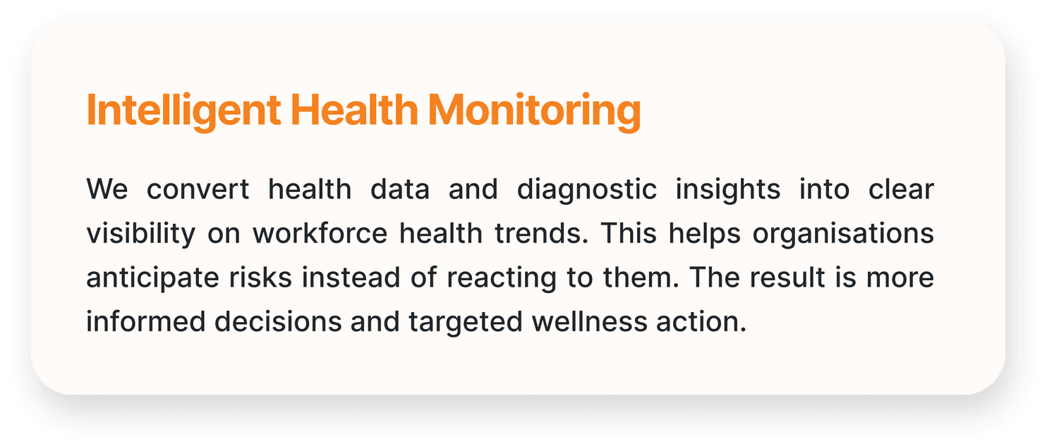 Intelligent health monitoring